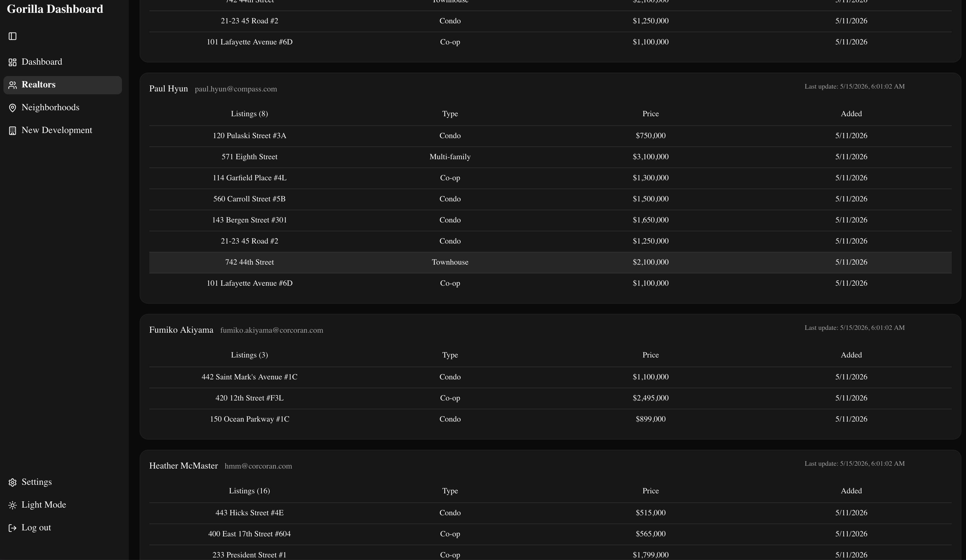 Realtor listings table with sidebar nav